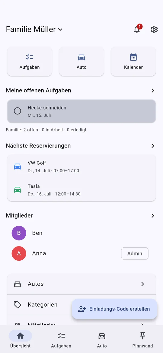 FamFlow: Übersicht einer Familie mit offenen Aufgaben, Autoreservierungen und Mitgliedern